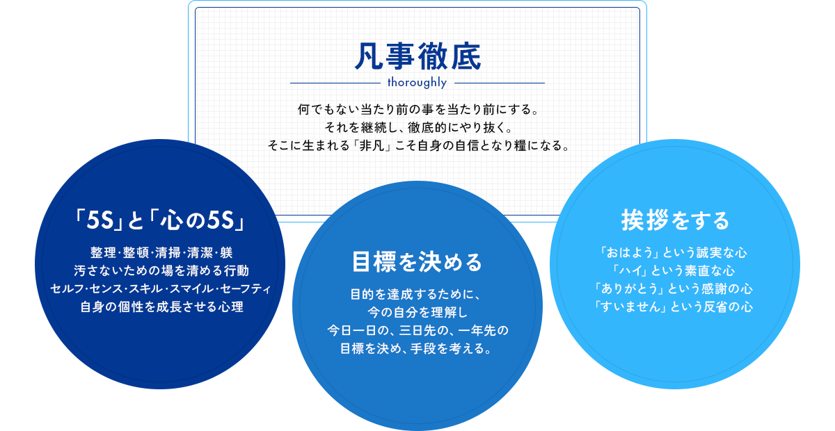content01